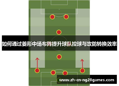 如何通过菱形中场布阵提升球队控球与攻防转换效率