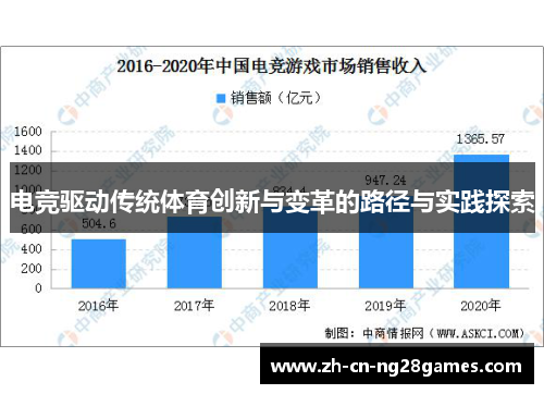 电竞驱动传统体育创新与变革的路径与实践探索