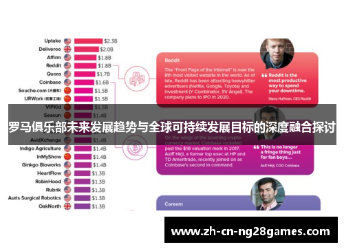 罗马俱乐部未来发展趋势与全球可持续发展目标的深度融合探讨