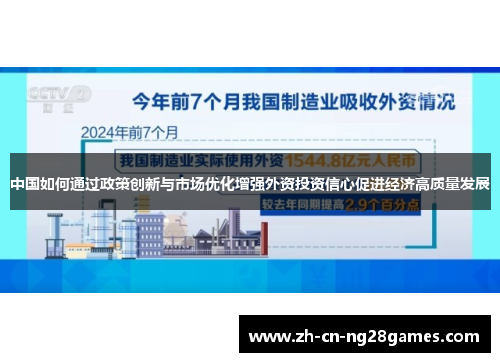 中国如何通过政策创新与市场优化增强外资投资信心促进经济高质量发展
