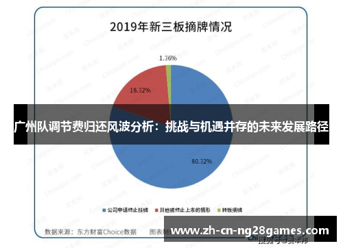 广州队调节费归还风波分析：挑战与机遇并存的未来发展路径