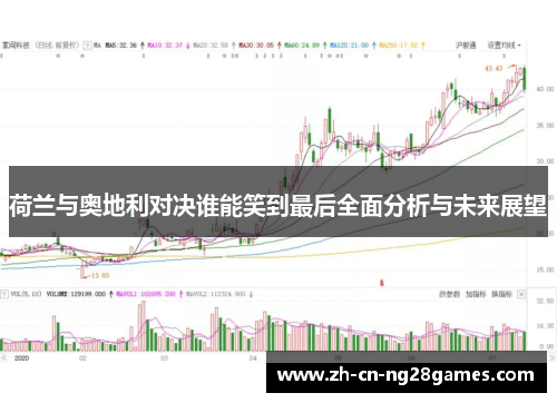 荷兰与奥地利对决谁能笑到最后全面分析与未来展望