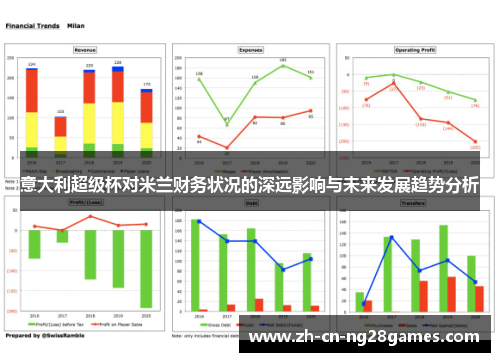 意大利超级杯对米兰财务状况的深远影响与未来发展趋势分析
