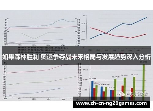 如果森林胜利 奥运争夺战未来格局与发展趋势深入分析