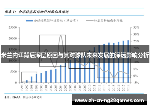 米兰内讧背后深层原因与其对球队未来发展的深远影响分析