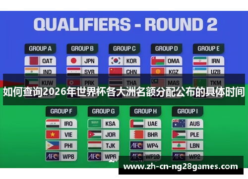 如何查询2026年世界杯各大洲名额分配公布的具体时间