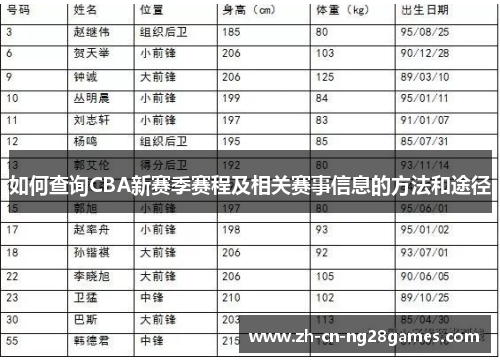 如何查询CBA新赛季赛程及相关赛事信息的方法和途径