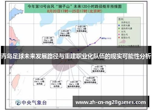 青岛足球未来发展路径与重建职业化队伍的现实可能性分析