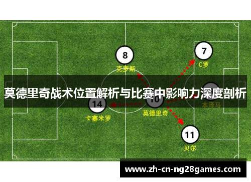 莫德里奇战术位置解析与比赛中影响力深度剖析 莫德里奇战术位置解析与比赛中影响力深度剖析
