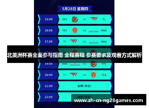 北美洲杯赛全面参与指南 全程赛程 参赛要求及观看方式解析 北美洲杯赛全面参与指南 全程赛程 参赛要求及观看方式解析