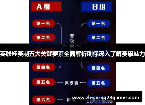 英联杯赛制五大关键要素全面解析助你深入了解赛事魅力