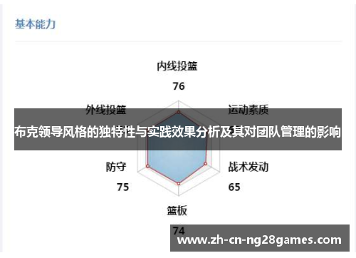 布克领导风格的独特性与实践效果分析及其对团队管理的影响