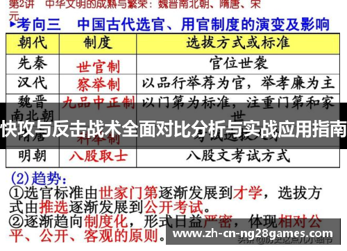 快攻与反击战术全面对比分析与实战应用指南