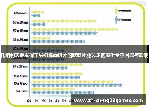 托纳利关键发挥主导对阵西班牙的欧联杯胜负走向解析全景回顾与影响