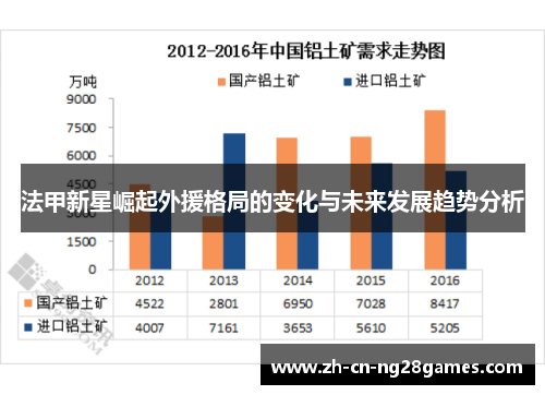 法甲新星崛起外援格局的变化与未来发展趋势分析